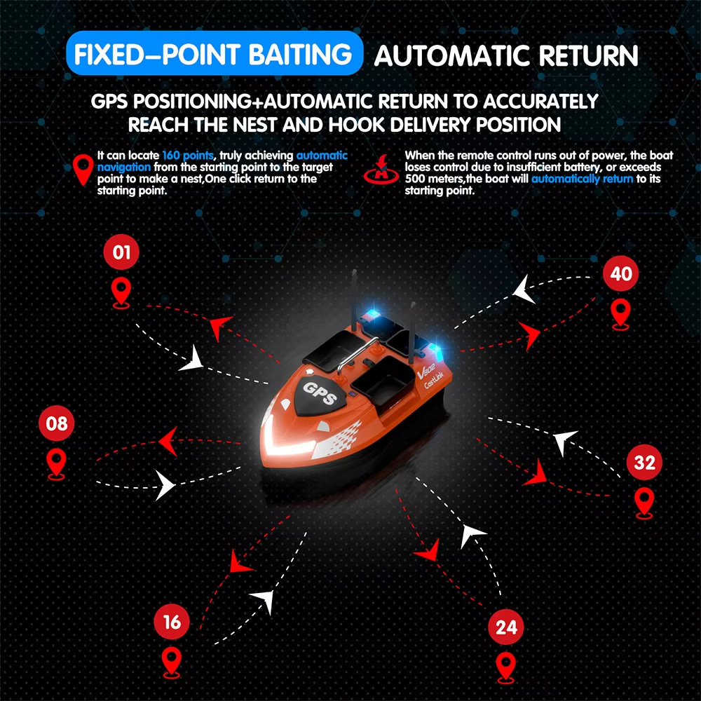 NG V802 Pro GPS RC Bait Boat Wholesale