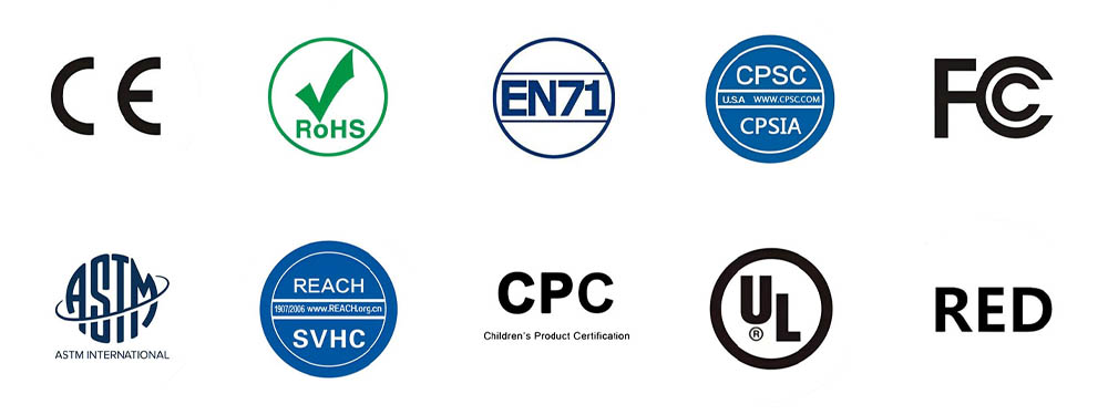 Product Certification - Next Gen RC