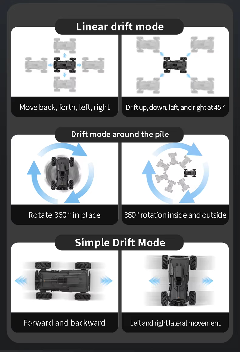 NG F06 FPV Infrared Programming RC Car