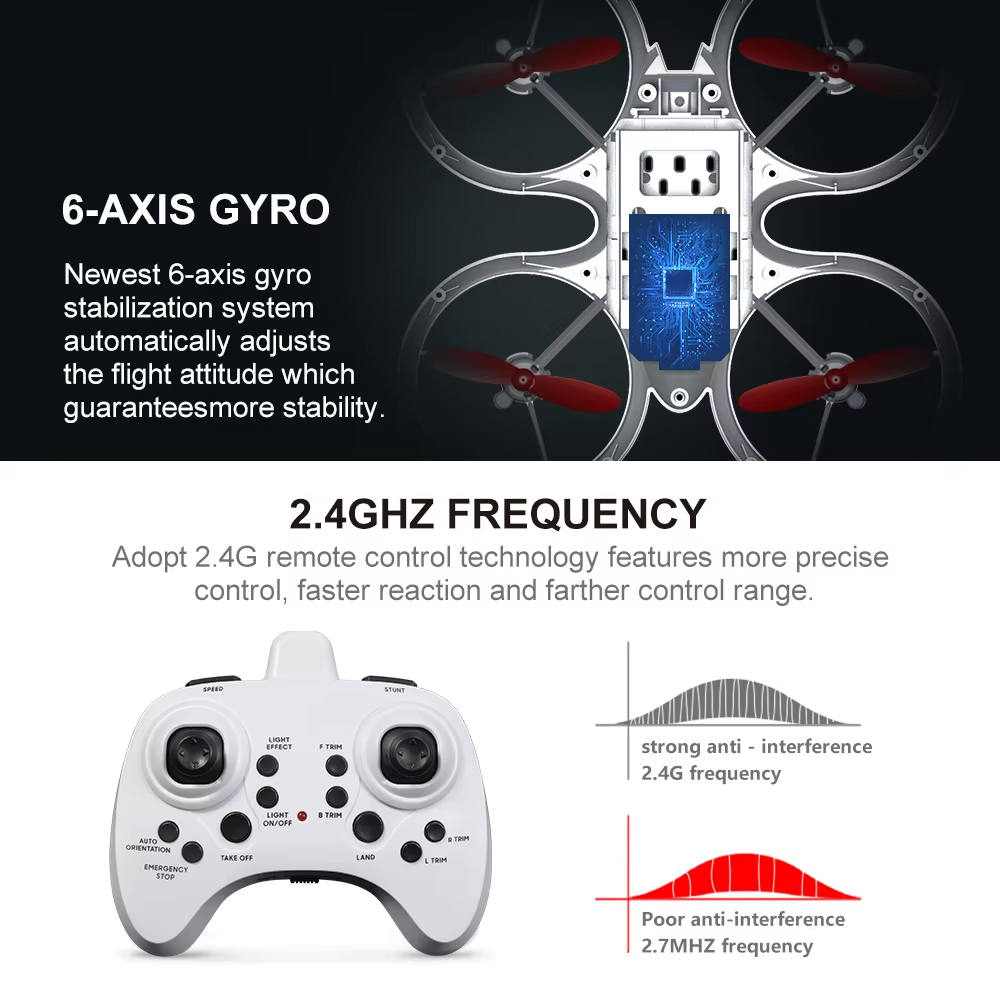 NG T22 RC Glow Stunt Mini Drone