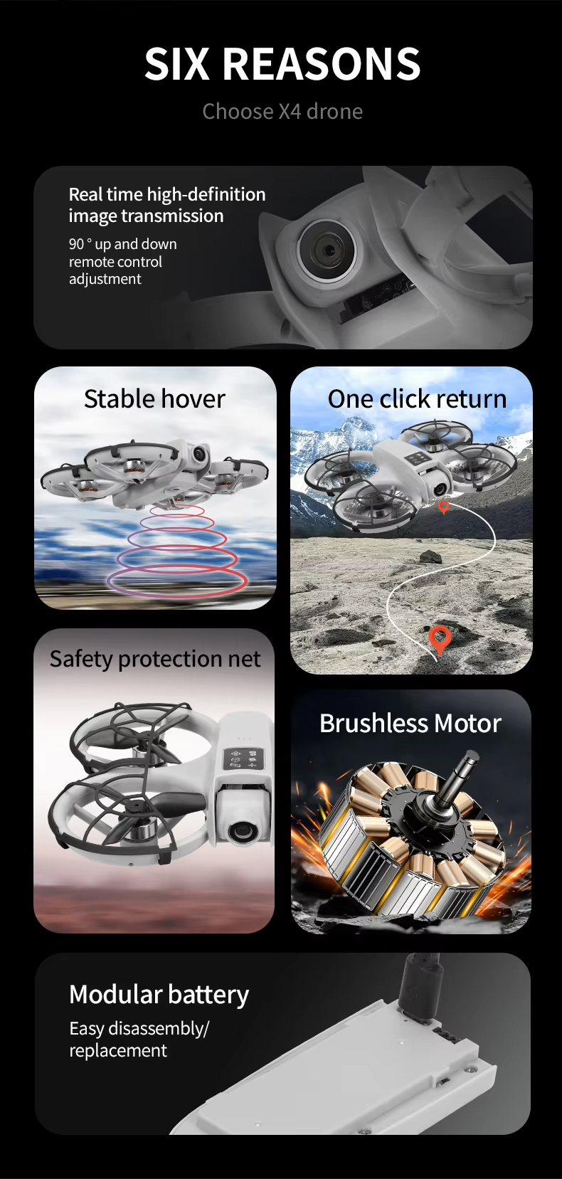 NG T37 Beginner Protective Guards Camera Drone